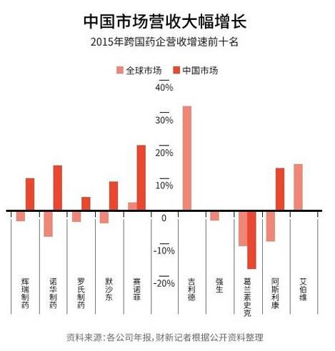 CC网投·(中国游)官方网站