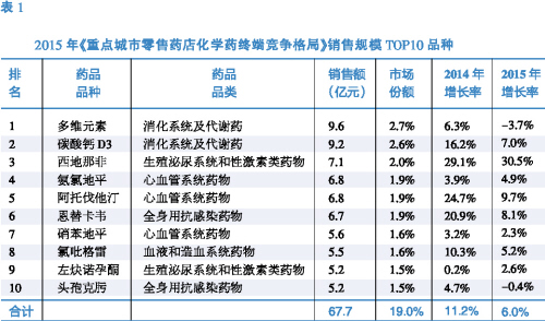 CC网投·(中国游)官方网站