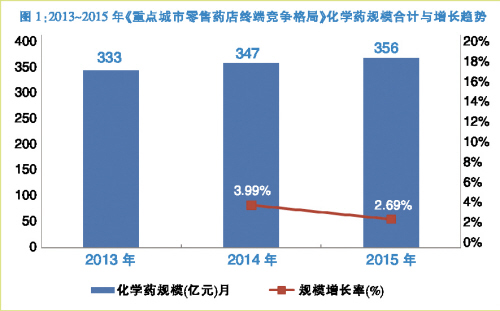 CC网投·(中国游)官方网站