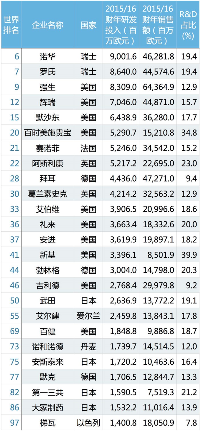 CC网投·(中国游)官方网站