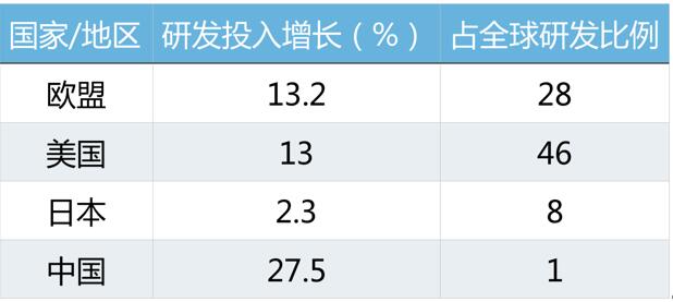 CC网投·(中国游)官方网站