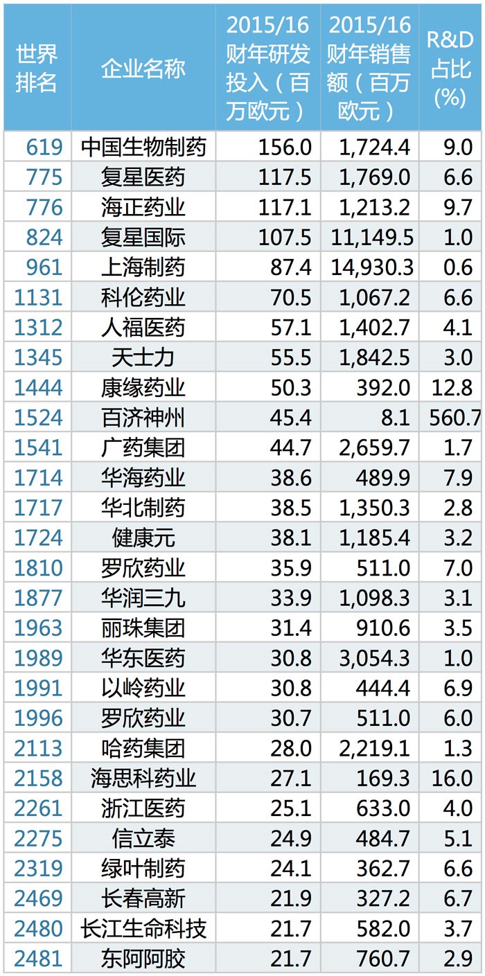 CC网投·(中国游)官方网站