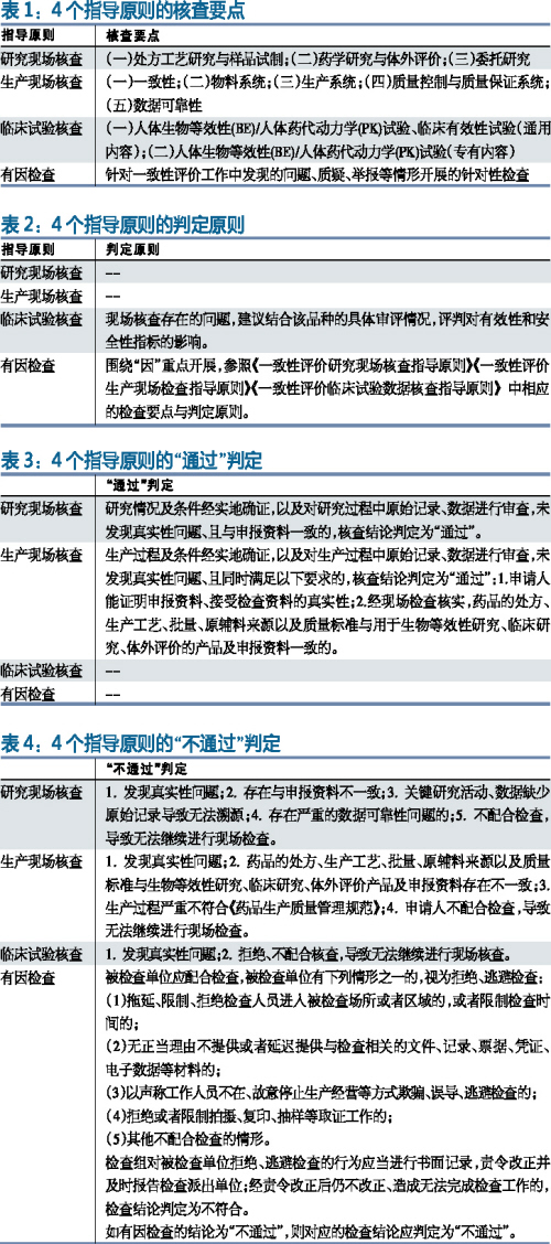 CC网投·(中国游)官方网站