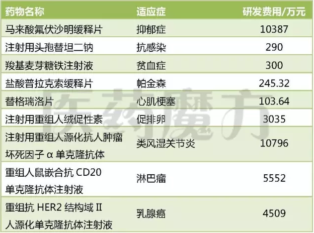 CC网投·(中国游)官方网站
