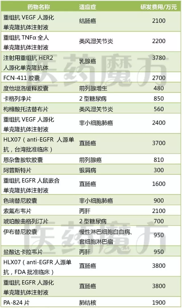 CC网投·(中国游)官方网站