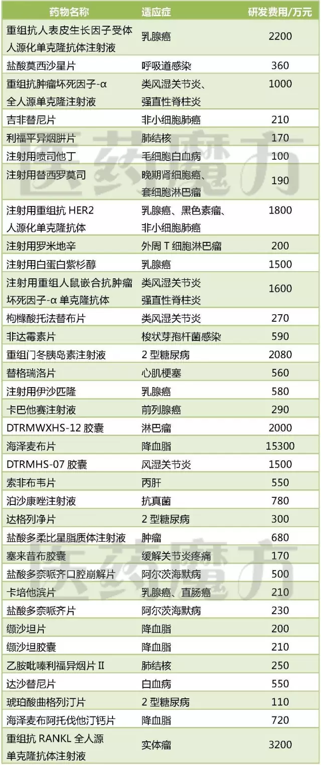 CC网投·(中国游)官方网站