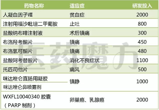 CC网投·(中国游)官方网站