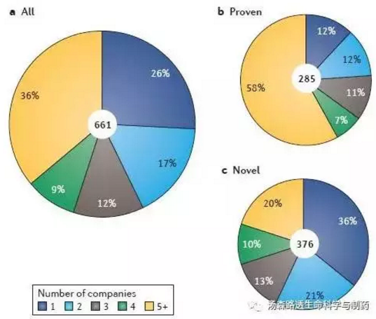 CC网投·(中国游)官方网站