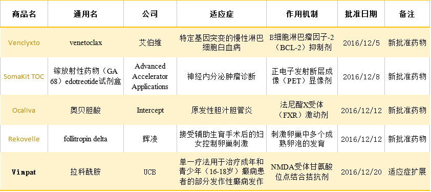 CC网投·(中国游)官方网站