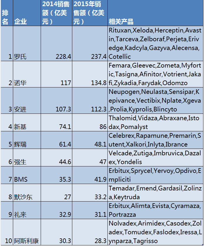 CC网投·(中国游)官方网站