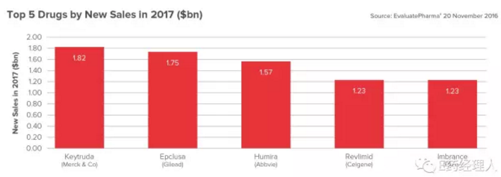 CC网投·(中国游)官方网站