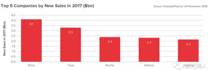 CC网投·(中国游)官方网站