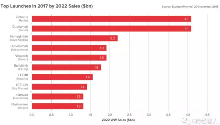 CC网投·(中国游)官方网站