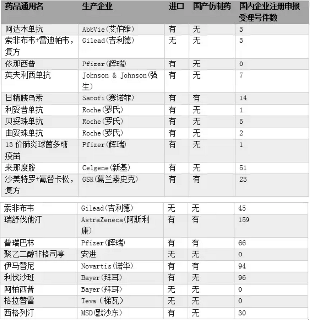 CC网投·(中国游)官方网站