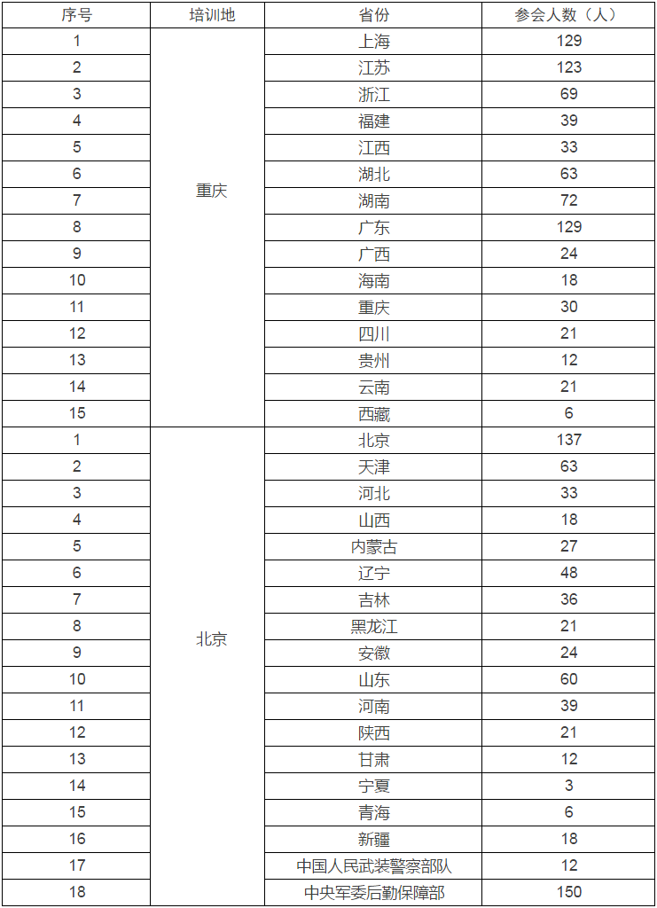 CC网投·(中国游)官方网站