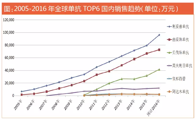 CC网投·(中国游)官方网站