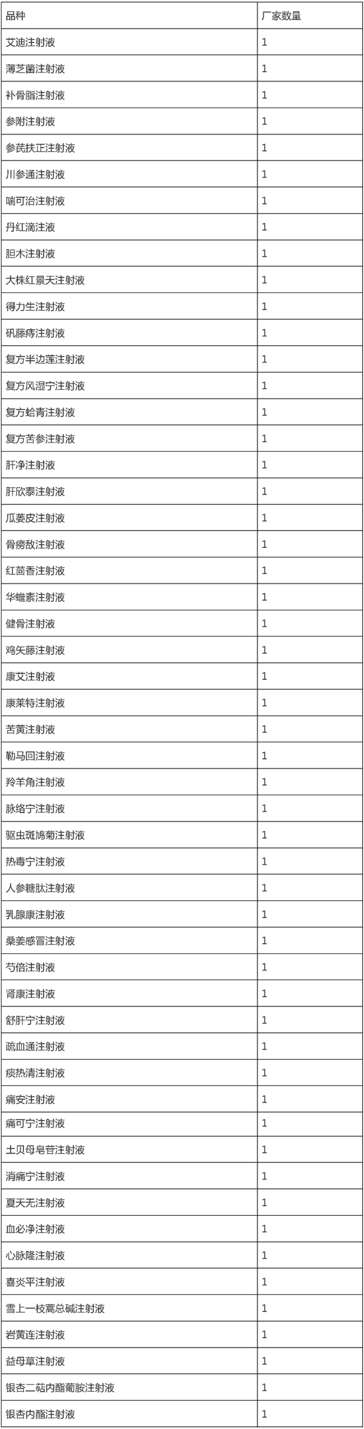 CC网投·(中国游)官方网站