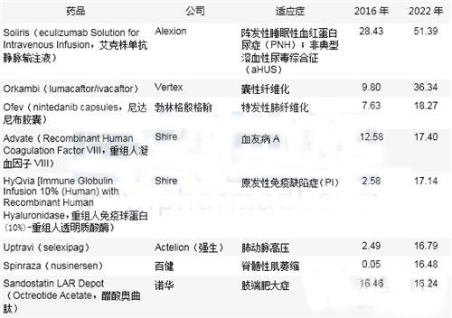 CC网投·(中国游)官方网站