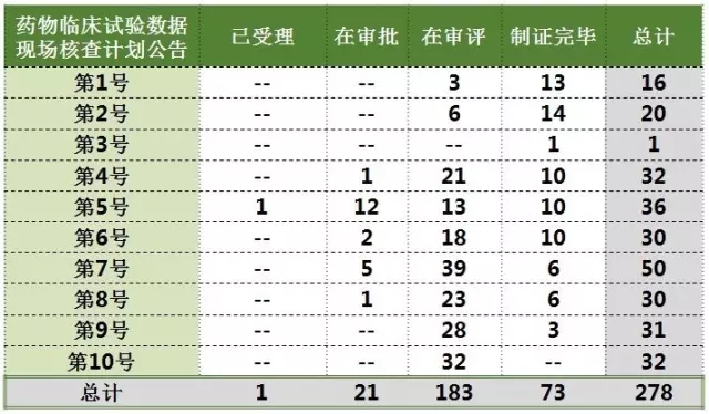 CC网投·(中国游)官方网站