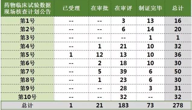 CC网投·(中国游)官方网站