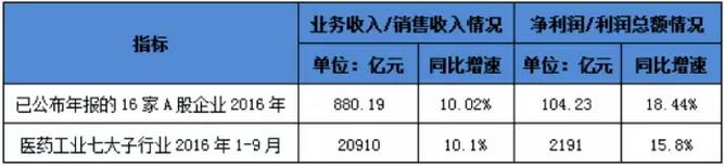 CC网投·(中国游)官方网站