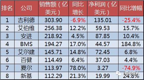 CC网投·(中国游)官方网站