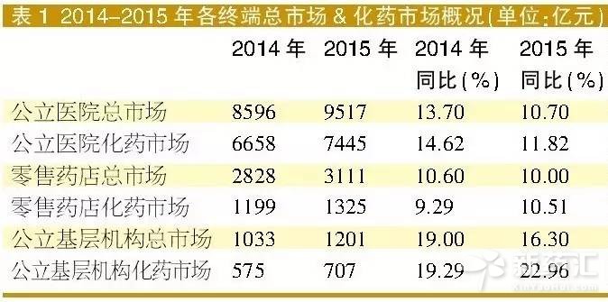 CC网投·(中国游)官方网站