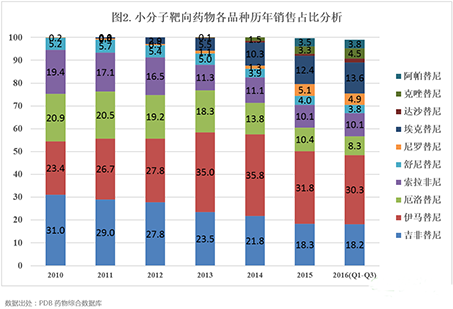 CC网投·(中国游)官方网站