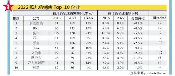 CC网投·(中国游)官方网站