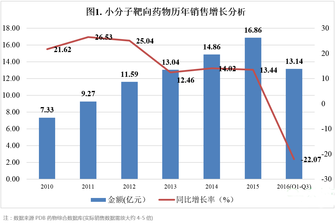 CC网投·(中国游)官方网站