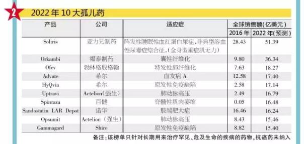 CC网投·(中国游)官方网站