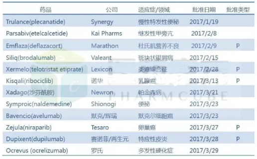 CC网投·(中国游)官方网站