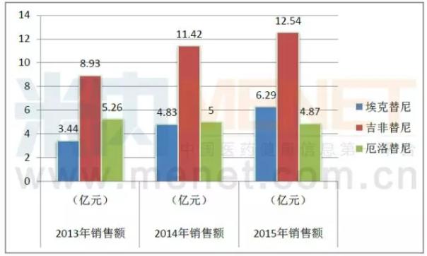 CC网投·(中国游)官方网站