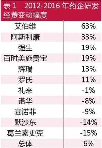CC网投·(中国游)官方网站