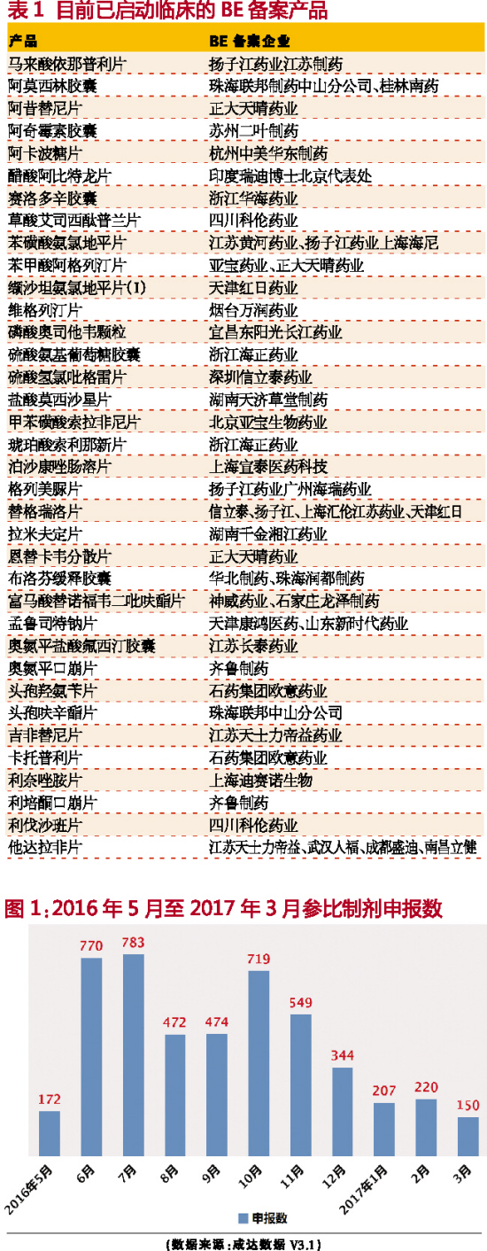 CC网投·(中国游)官方网站