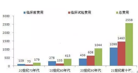 CC网投·(中国游)官方网站