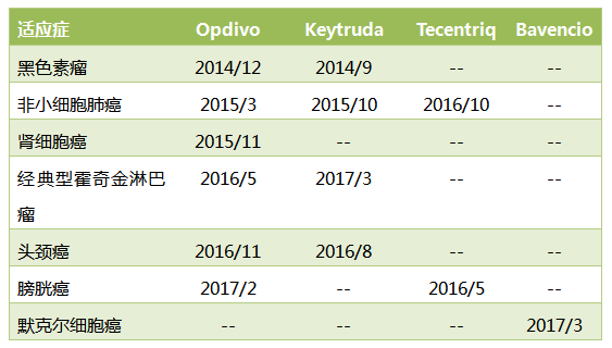CC网投·(中国游)官方网站