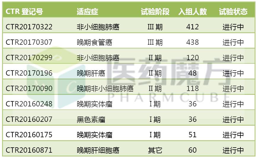 CC网投·(中国游)官方网站