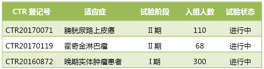 CC网投·(中国游)官方网站