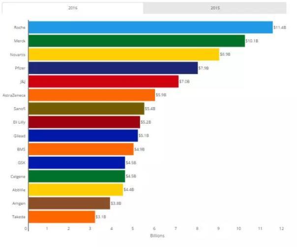 CC网投·(中国游)官方网站