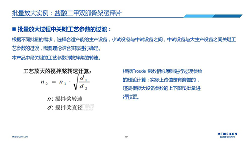 CC网投 变换参比制剂 李国栋博士演讲PPT