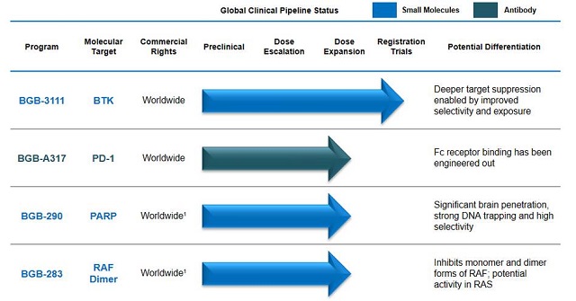 CC网投·(中国游)官方网站