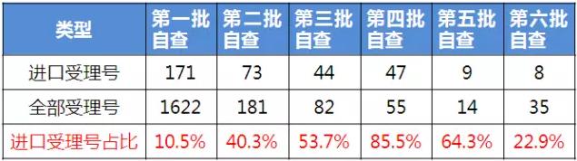 CC网投·(中国游)官方网站
