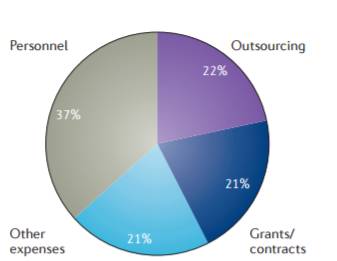 CC网投·(中国游)官方网站
