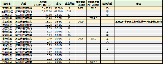 CC网投·(中国游)官方网站