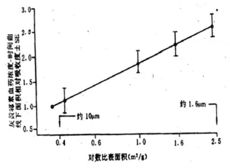 CC网投·(中国游)官方网站