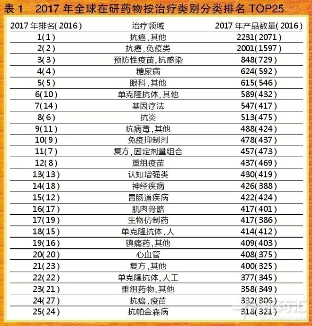 CC网投·(中国游)官方网站