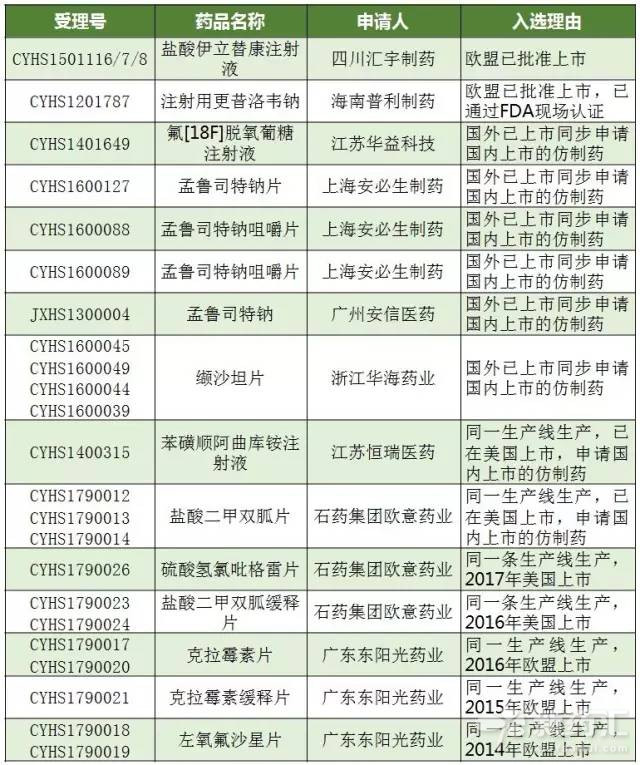 CC网投·(中国游)官方网站