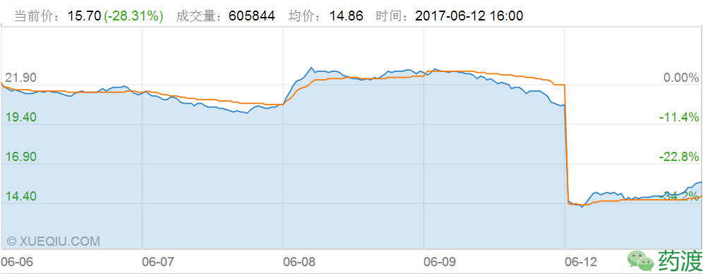 CC网投·(中国游)官方网站