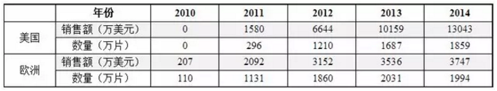 CC网投·(中国游)官方网站